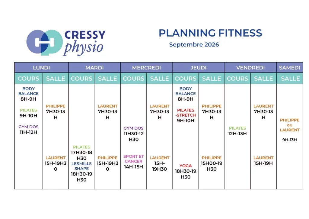 Planning Fitness de CressyPhysio à Cressy